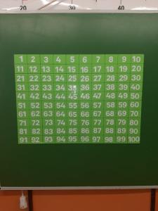 Puzzle matematika órán a 3. osztályban