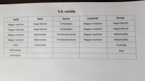 Kedves Szülők és Diákok! A felső tagozatos tanulók az alábbi órarend szerint fogják kapni a tananyagot a CLASSROOM-on keresztül szaktanáraiktól. Az alsó tagozatos gyerekek a szokásos órarend szerint kapják a leckéket a létrehozott zárt csoportokon be